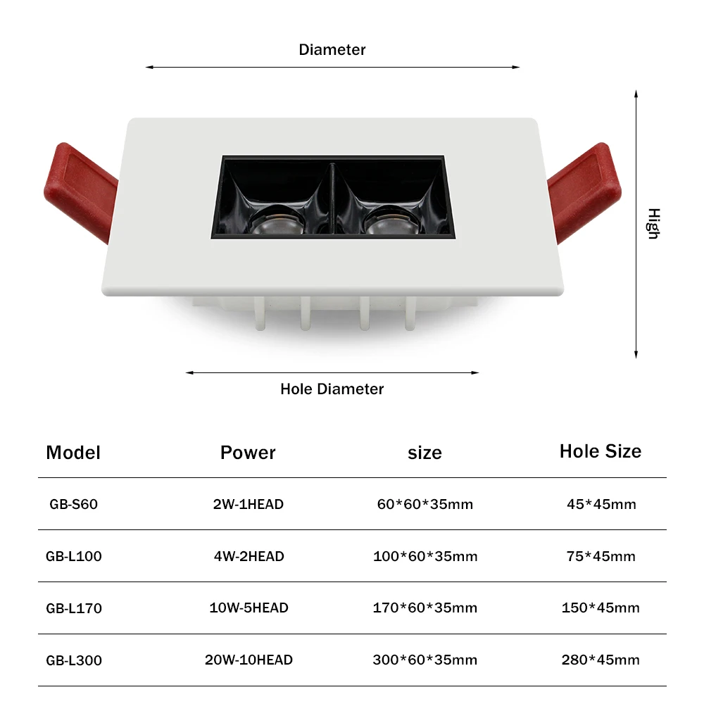 led spotlights  (13)