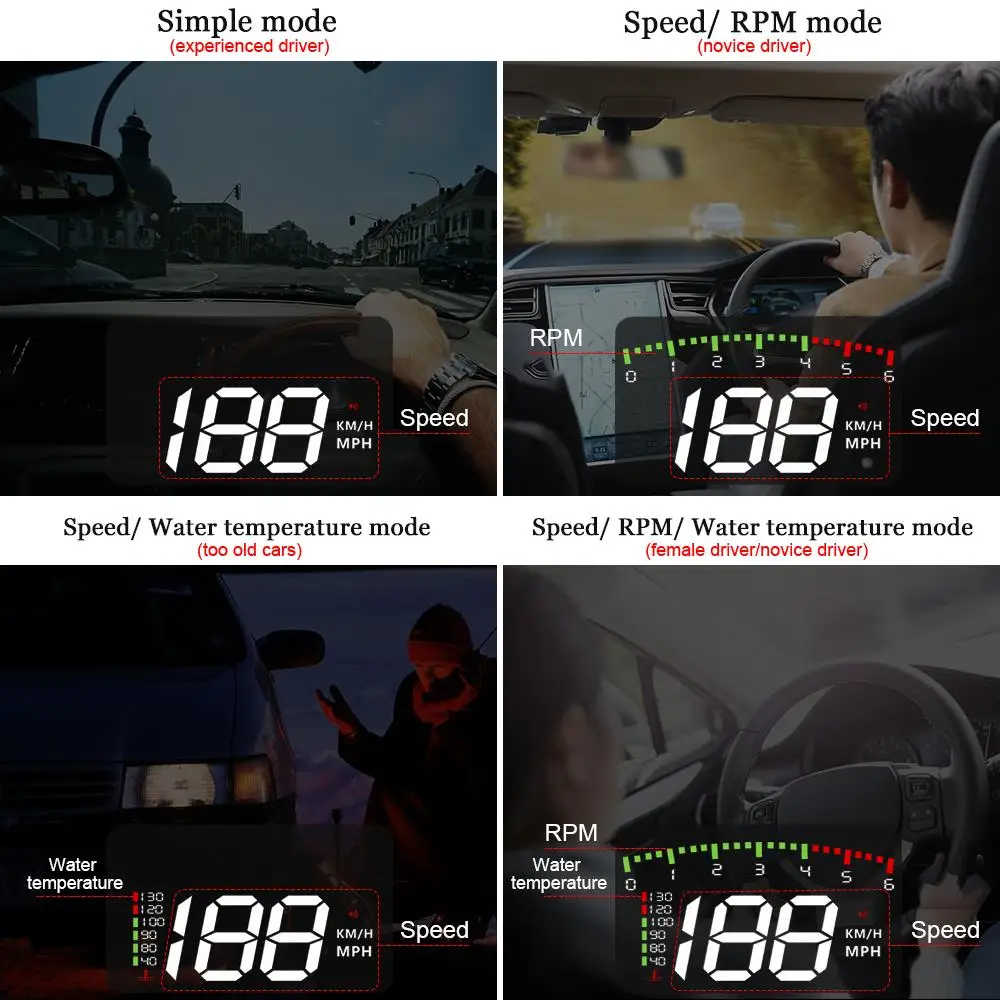 A900 автомобильный HUD OBD RPM Автомобильный цифровой скоростной двигатель RPM измеритель температуры воды на головке дисплей автомобильные аксессуары мульти-дисплей