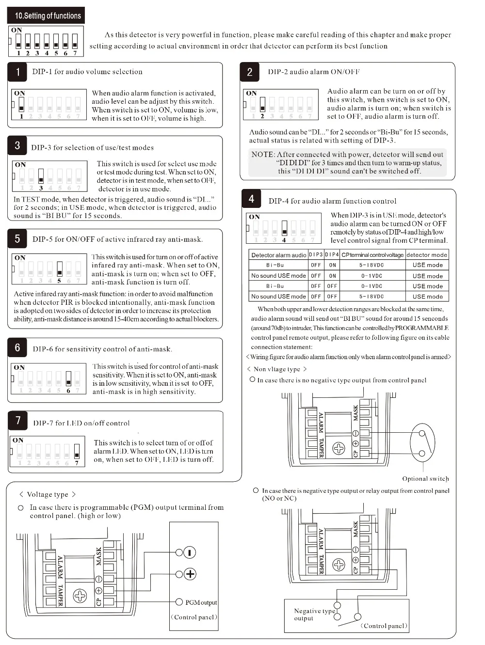 WG-027中性英文说明书-4
