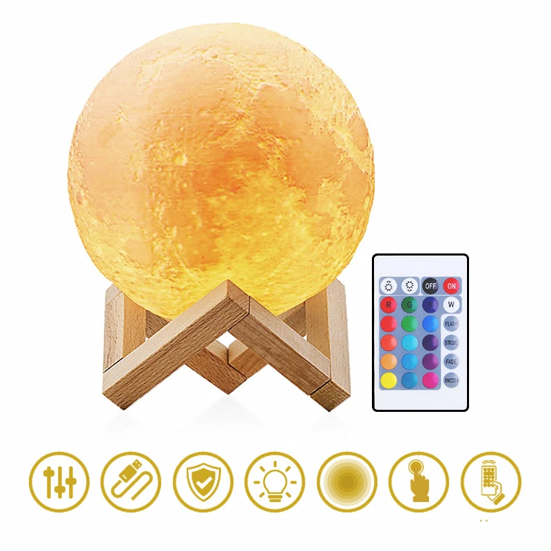 12625075512_403594103