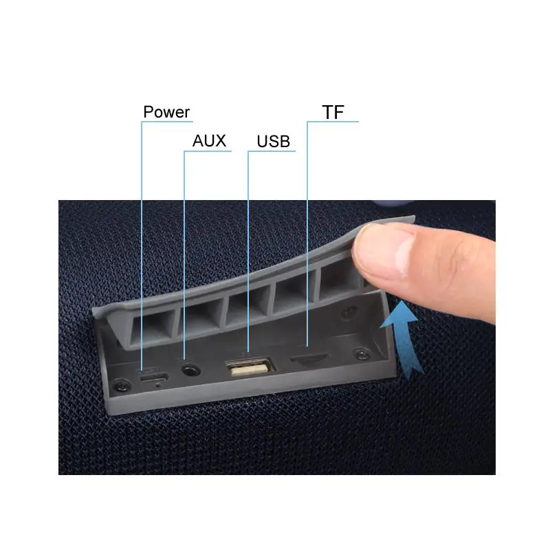 Really 40W Bluetooth Speaker Portable Column Music Player Sound System Boom Box with FM Radio Aux T