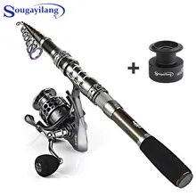 best carp rod and reel combo