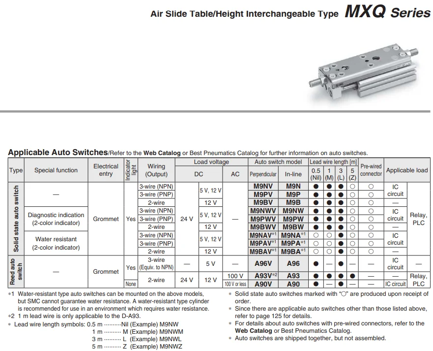 MXQ16-10 A/B/C SMC AS/AT/BS/BT/CS/CT натуральная направляющая цилиндр пневматический-компонентный инструмент