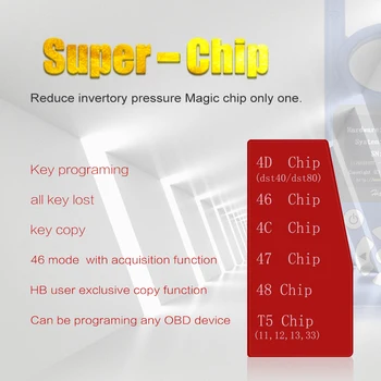 

Original JMD Super Red Chip JMD Handy Baby 2 Key Copier JMD-S Chip for CBAY super Red Chip 46/48/4C/4D/G Chip Replace JMD King