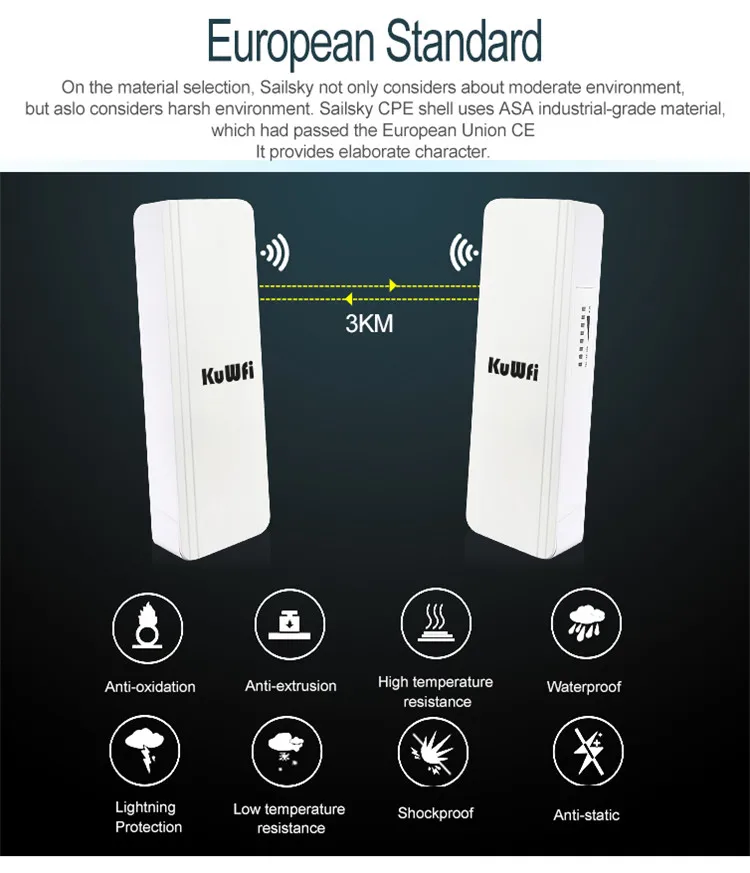 ap sem Fio P2p sem Fio com Tela Suporte para 48v Kuwfi-roteador Uso Externo 3km Led Poe Plug And Play Cpe - 5.8g 300mbps 7 Cheap Roteadores sem fio