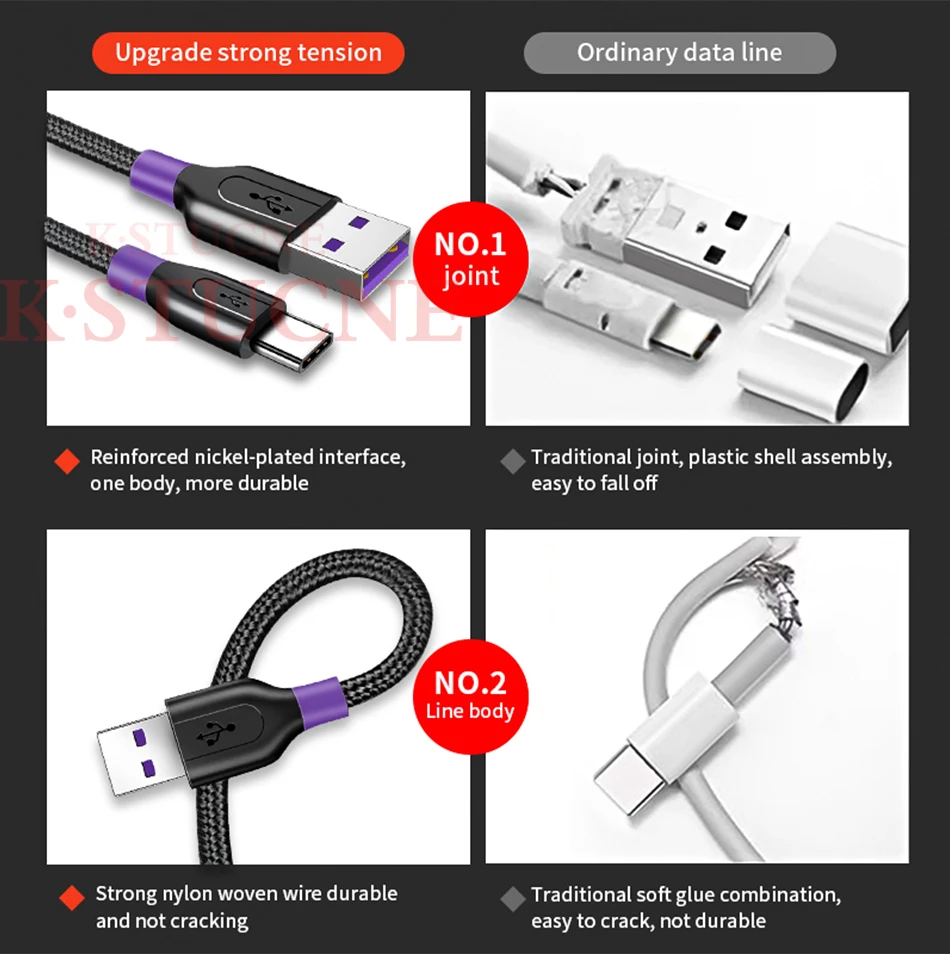 USB Type C Cable For Huawei Mate 20 P30 P20 P10 Pro Lite Honor 5A 40W USBC Fast Charging Charger USB-C Type-C Cable Wire Cord