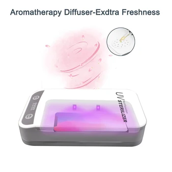 

Portable 5V UV Sterilizer Box Phone Sterilizer Case Household Cleaner Personal Sanitizer Disinfection Box with Aromatherapy