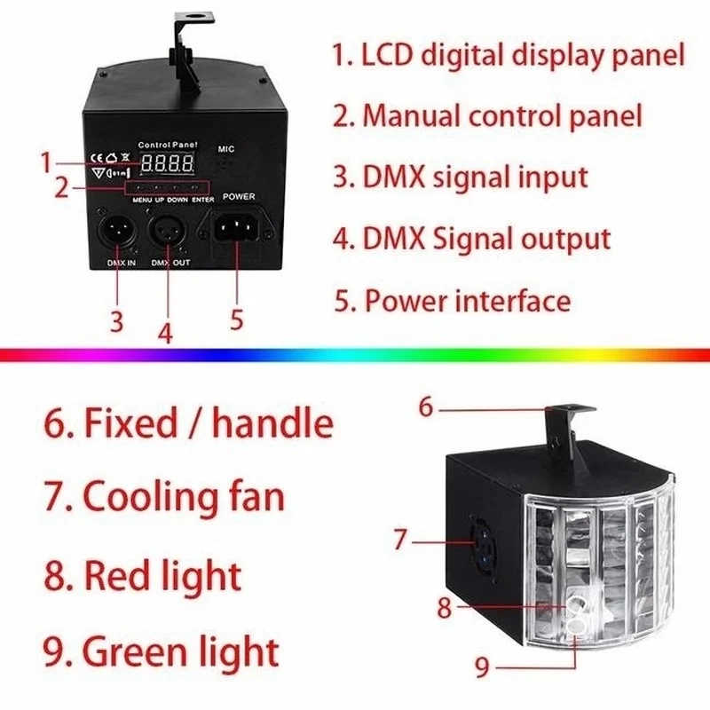 Обновленный светодиодный диско светильник RGB для дискотеки праздничное