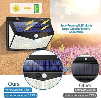 

208 LED Light Outdoor Security Lighting Nightlight Waterproof Sensor Detector Solar Spot Light