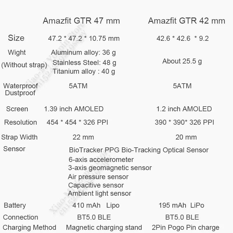 Глобальная версия Amazfit GTR 47 мм Водонепроницаемые Смарт-часы 5ATM Срок службы батареи 24 дня gps управление музыкой с кожаным ремешком