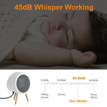 1000 Вт керамический обогреватель, портативный персональный керамический электрический нагреватель с защитой от перегрева и защитой от перегрева