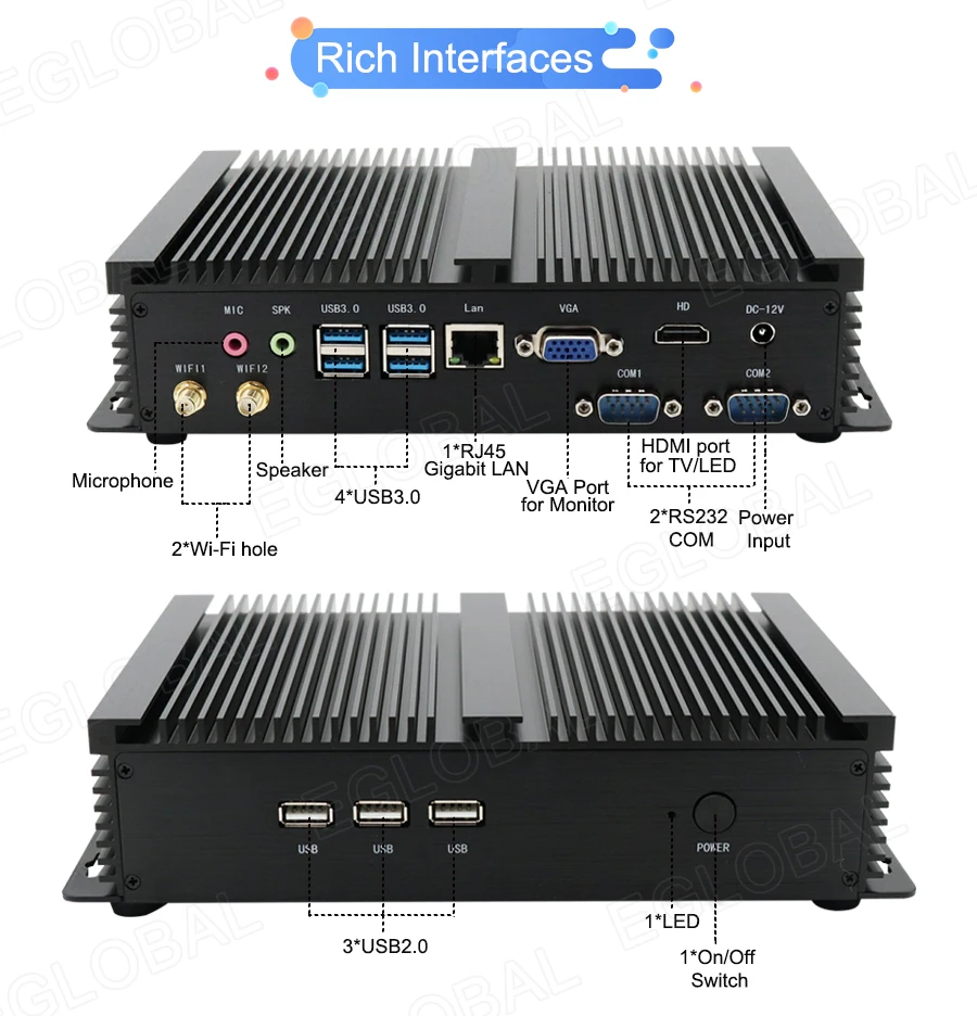 Eglobal Industrial Fanless Mini PC with I5 6300U, I7 10510U, Windows 7/8/10, VPN Router, VGA, HDMI, 4G, WiFi, BT Description Image.