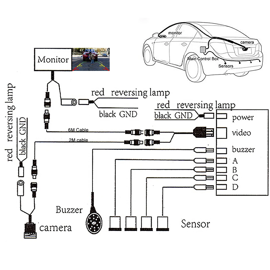 Enhanced Car Video Parking Sensor with Auto Monitor and Digital Display