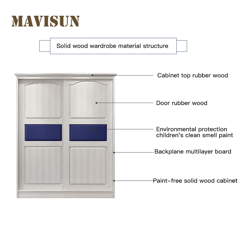 All Solid Wood Children's Sliding Door Wardrobe Boy Sliding Door American Wooden 1.2m Wardrobe 1.6m Large