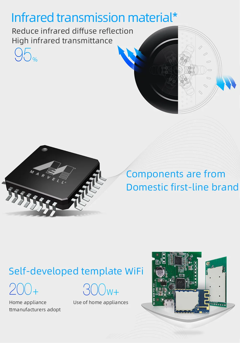 Broadlink Rm Mini 3 Wifi переключатель ИК пульт дистанционного управления умный дом автоматизация Голосовое управление для IOS Android Google Home Alexa