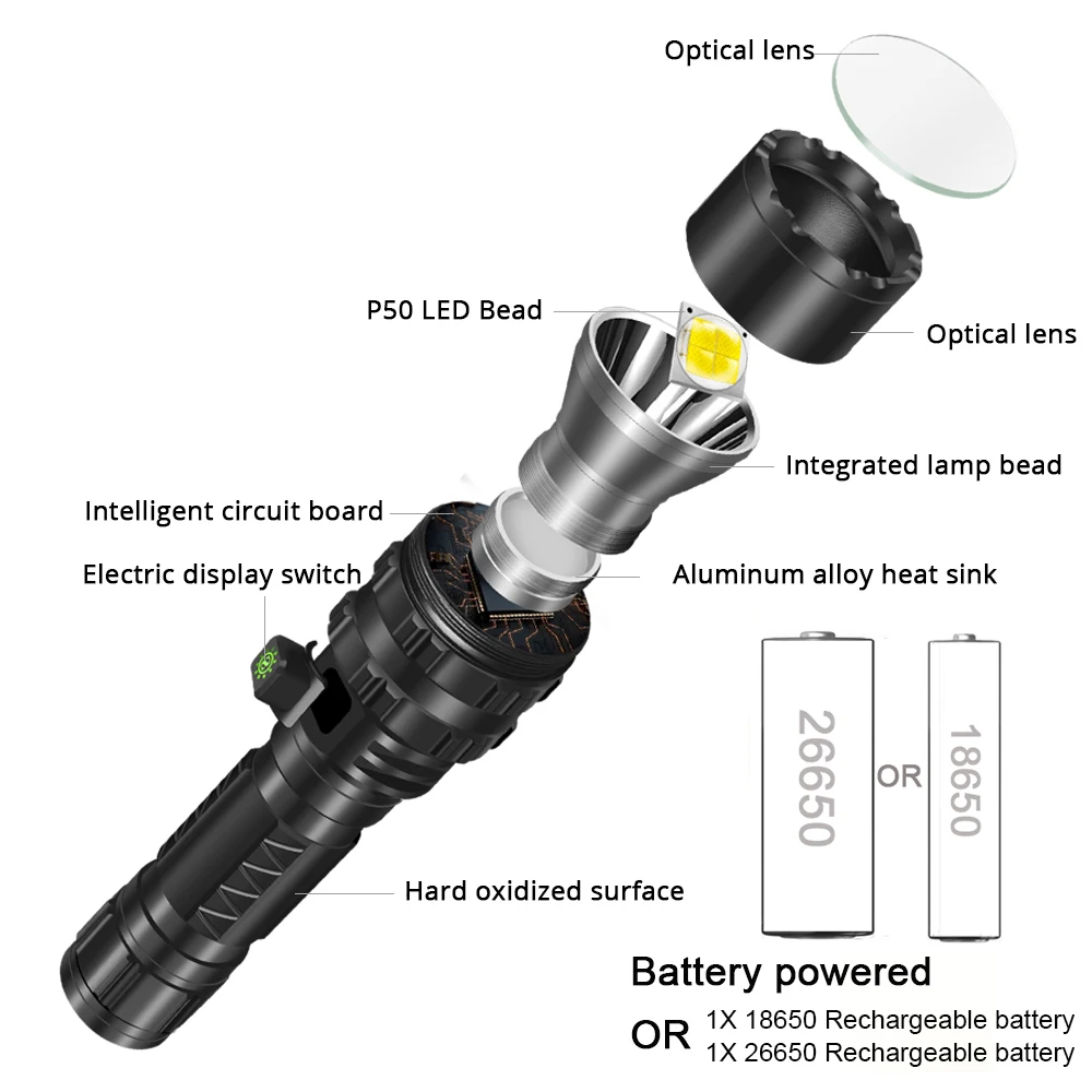 Высокая мощность XHP50.2 светодиодный светильник-вспышка Xlamp алюминиевый охотничий L2 водонепроницаемый фонарь светильник мощный фонарь с батареей 18650 26650