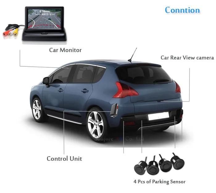 Sistema de monitoramento automotivo, câmera de estacionamento