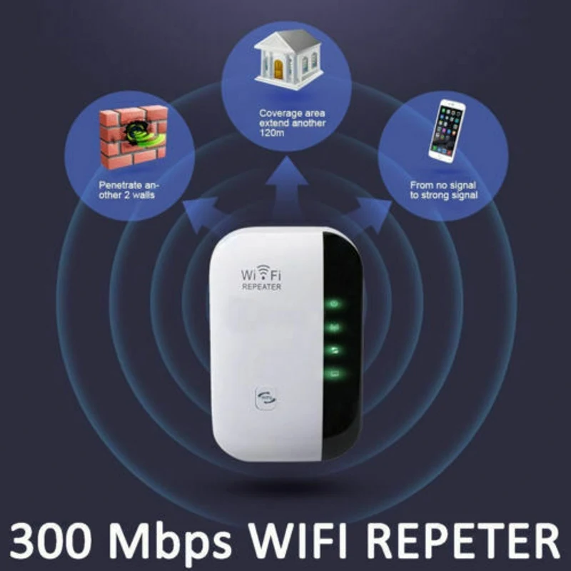 Беспроводной маршрутизатор усилитель сигнала Wi Fi 300 Мбит/с 802.11n/b/g|Модули для