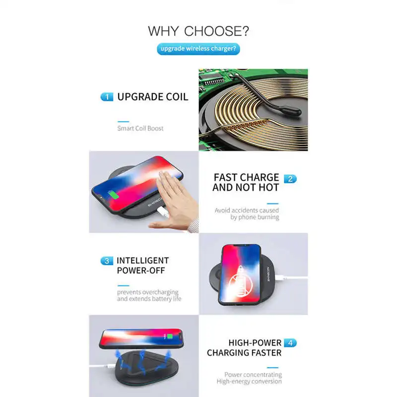 FFYY-Qi Беспроводная зарядная плата детали для Iphone и Android для samsung для Iphone XS Max X 8 XR