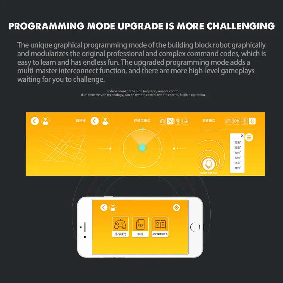 806 шт новая техника приложение управление Голосовое управление блоки роботов совместимые RC робот модель строительные блоки кирпичи игрушки для детей