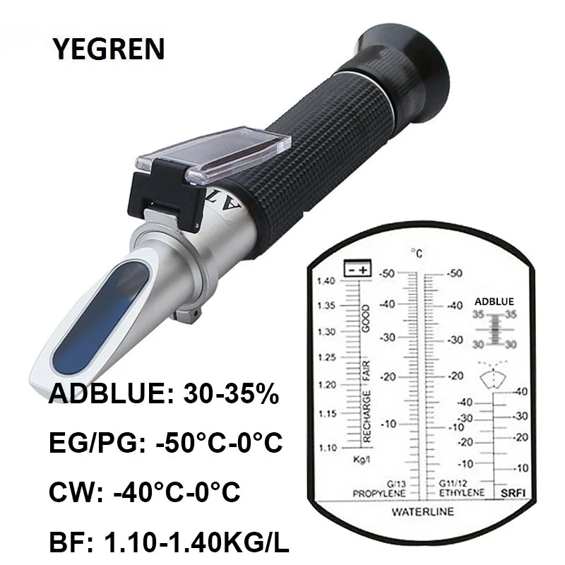 Портативный автомобильный измеритель концентрации мочевины, рефрактометр с температурой замораживания, тестер этиленгликоля пропиленгликоля