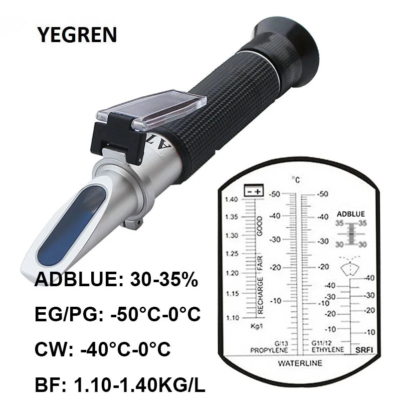 

Handheld Car Urea Concentration Meter Freezing Point Refractometer Ethylene Glycol Propylene Glycol Tester