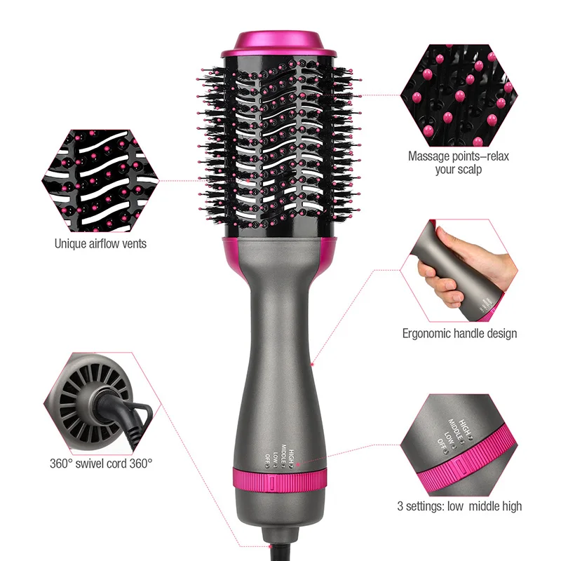Multifunctional Hair Dryer Rotating Hair Brush Roller Rotate Styler Comb Straightening Curling Hot