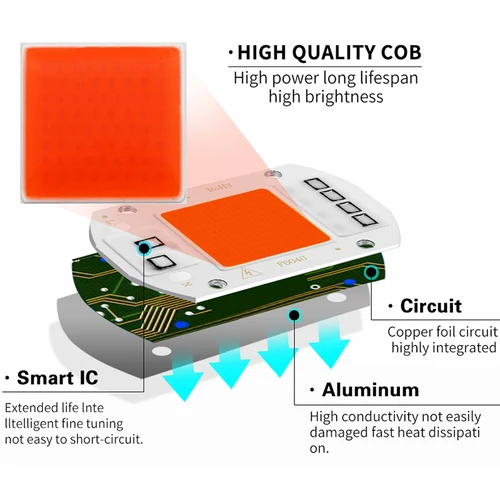 LED 성장 빛 전체 스펙트럼 COB LED 칩 AC 110V 220V 필요 없음 드라이버 실내 식물에 대 한 Phyto 램프 빛 모 종 성장 램프 3