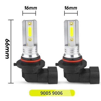 

12V-24V LED Headlight Waterproof Replacement 100W Lamps Parts Accessories