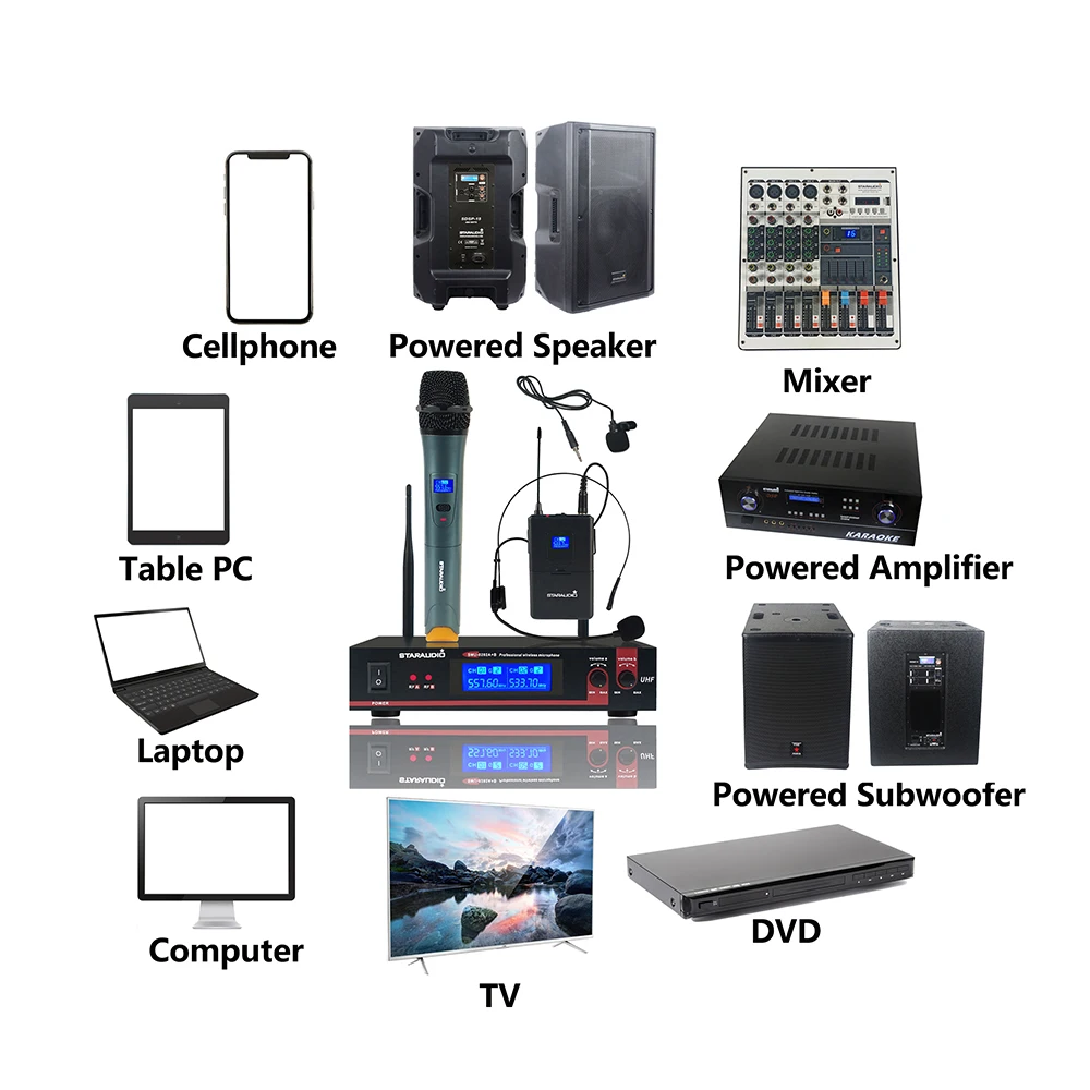 dual channel uhf handheld headset wireless microphone system