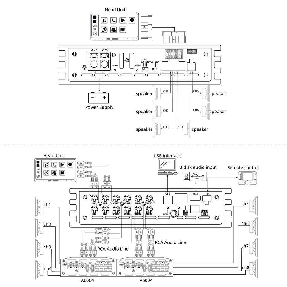 차량 내 최고의 오디오 경험을 선사하는 Sennuopu X680