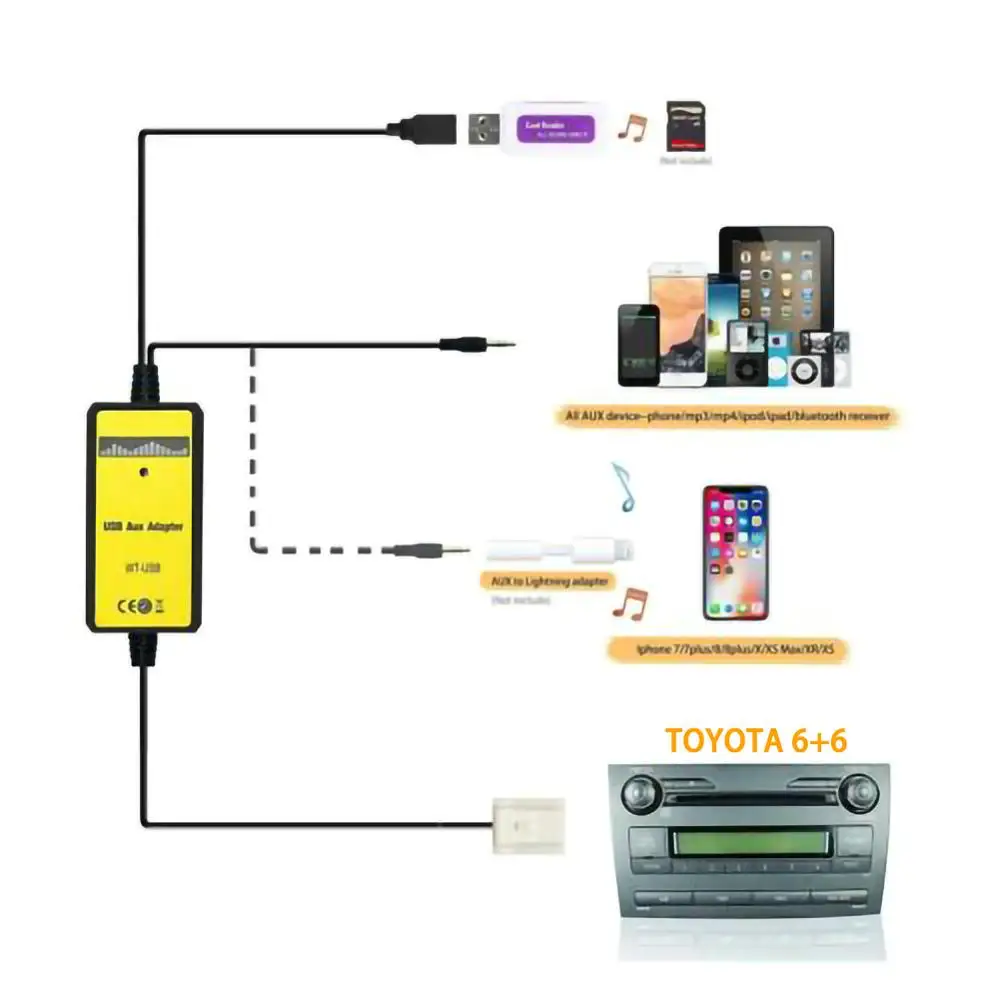 Автомобильный MP3-плеер радио Aux и USB вход Адаптер для Toyota Camry Lexus серии 6+ 6pin радио USB mp3 интерфейс CD Changer адаптер