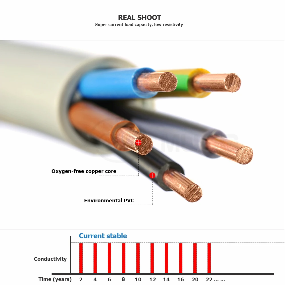 1M UL1015 PVC Stagnato Anima Di Rame Filo Cavo Linea 8/10/12 - Foto 10