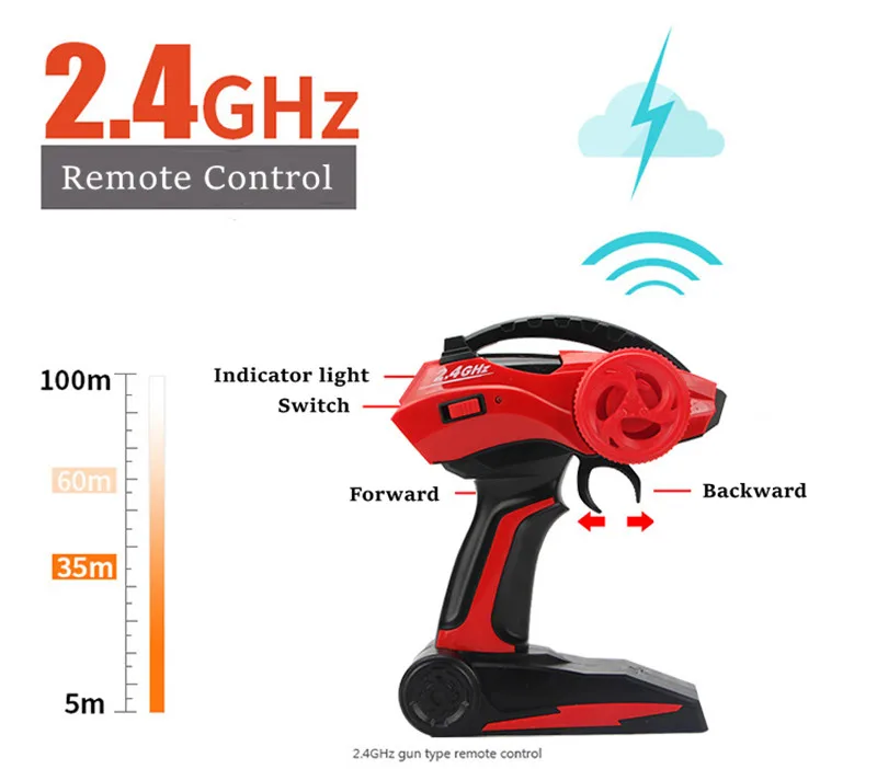 1:12 4WD радиоуправляемые машинки 2,4G радиоуправляемые игрушечные машинки RC багги скоростные грузовики Дрифт внедорожник Грузовики Игрушки для детей