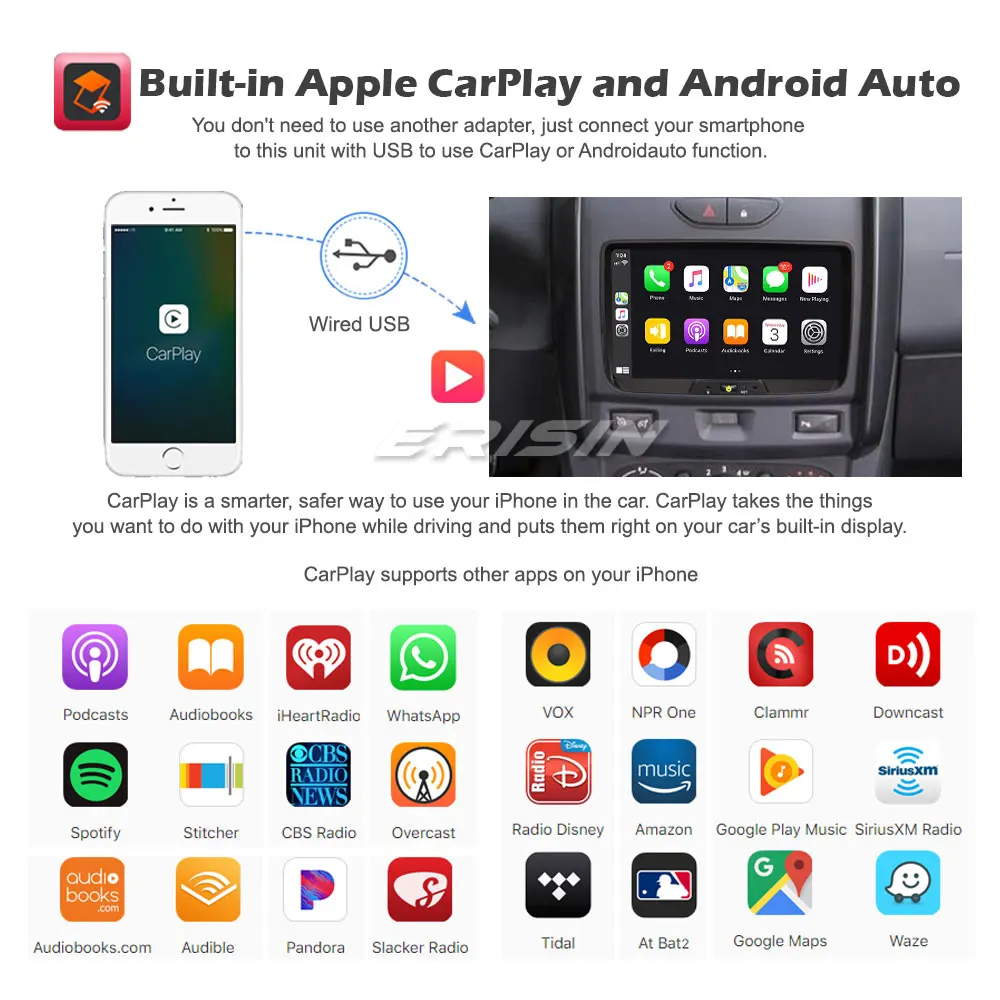 Erisin 8129 Android 10 0 DSP Автомагнитола 4 Гб RAM DAB + OBD GPS CarPlay Navi для Renault Dacia Duster Logan Lodgy