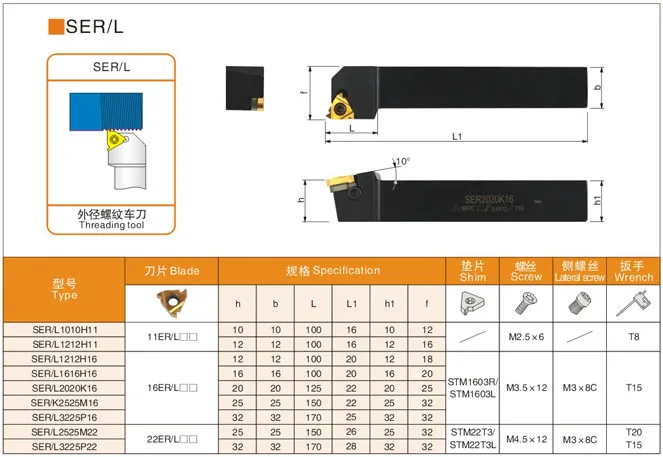 SER2525M22 SEL2525M22 SER2525M16 резьбы токарный инструмент внешний токарный инструмент токарный станок с ЧПУ резьбы инструмент для карбида вставки 16ER 22ER