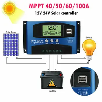 

40-100A Dual USB Solar Panel Battery Regulator Charge Controller 12V 24V