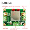 Demo Board & Accessories