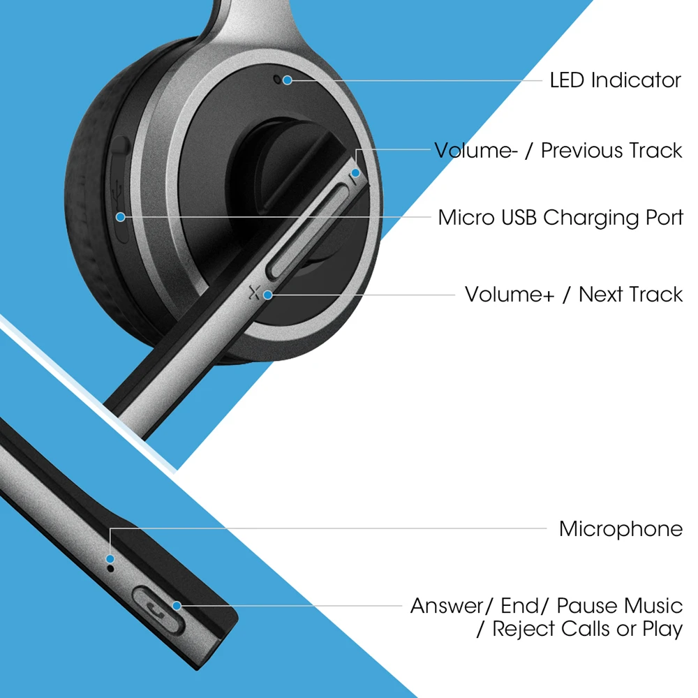 Mpow M5 Bluetooth 5 0 Headset Wireless Over Head Noise Canceling Headphones With Crystal Clear Microphone For Trucker Driver