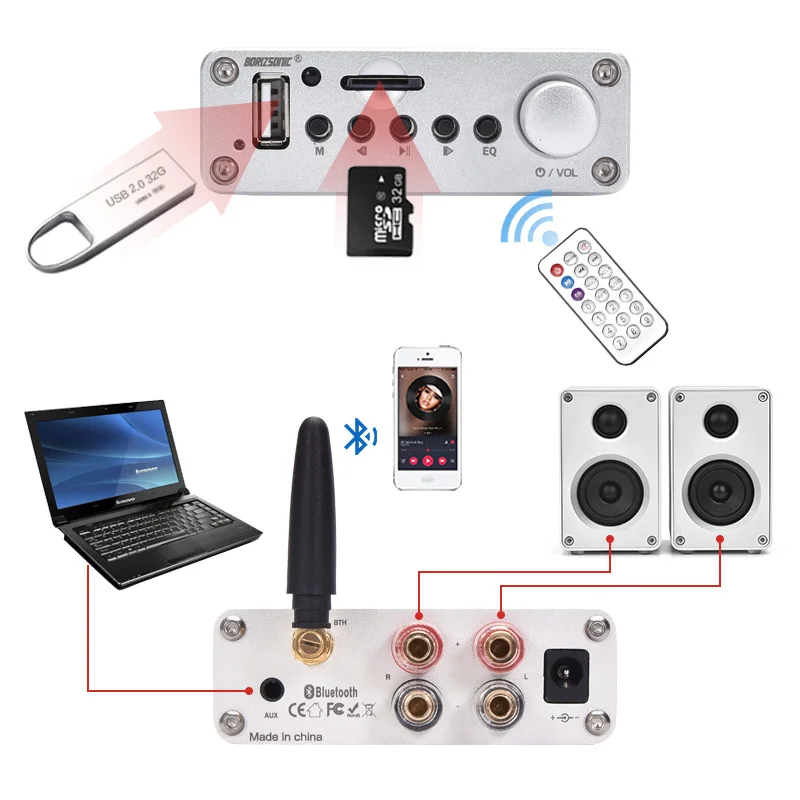 HiFi Mini Bluetooth U Disk TF Card Plays 100W