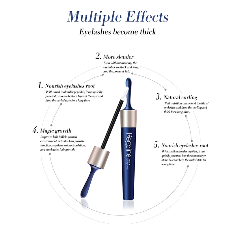 Естественная травяная обработка ресниц ресницы Regrowth тушь удлинение удлиненный удлинитель ресниц сыворотка для роста ресниц