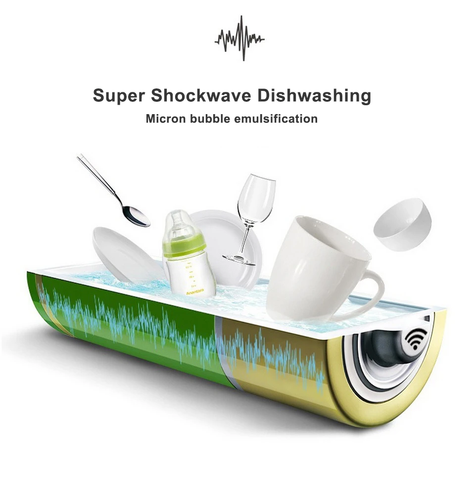 Dish Washing Super Kit