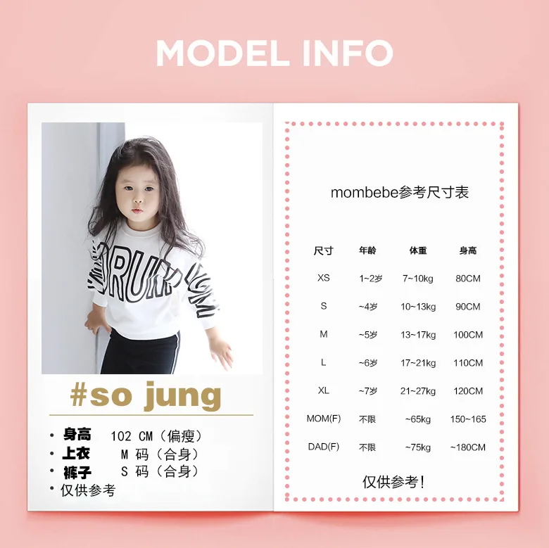 model
