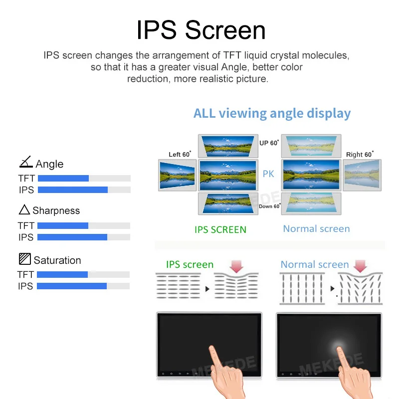 Best IPS DSP Car DVD GPS Navigation System for Hyundai Tucson IX35 2Din Android 9 Stereo Radio Audio Music Video Multimedia Player 3