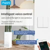 Smart Electronics