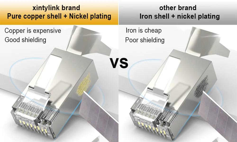Xintylink CAT8/CAT7/CAT6A RJ45 Connector - Shielded Ethernet Cable Plug with 1.5mm Pass Through Hole Description Image.This Product Can Be Found With The Tag Names Cheap Computer Cables Connectors, Computer Cables Connectors, Computer Office, High Quality Computer Office