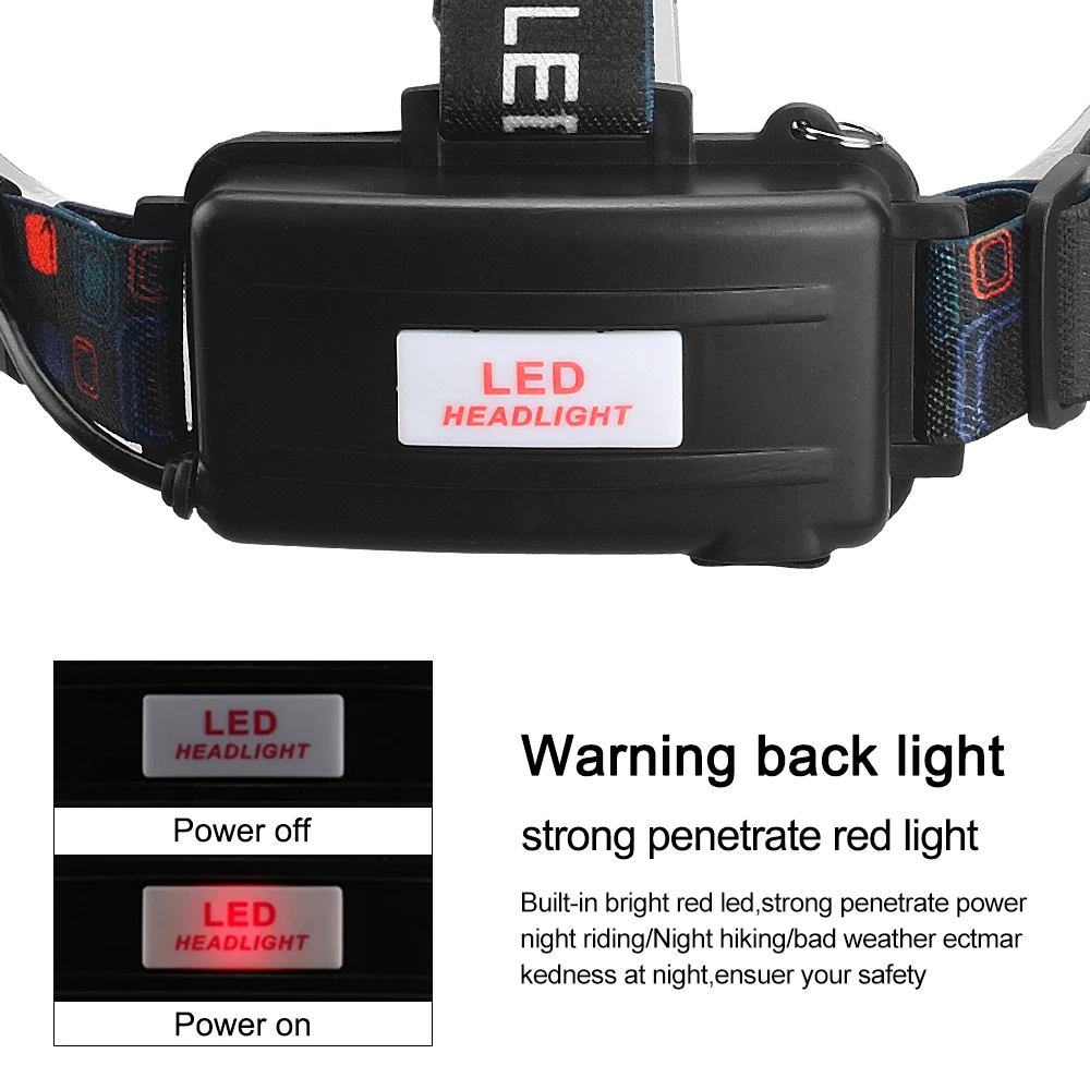 3LED Headlamp UV 395nm Torch Pet Stains Checker Outdoor Headlight Waterproof USB Head Lamp Green/Red Hunting Lantern 3000LM head flashlight,cob headlamp,bike headlight