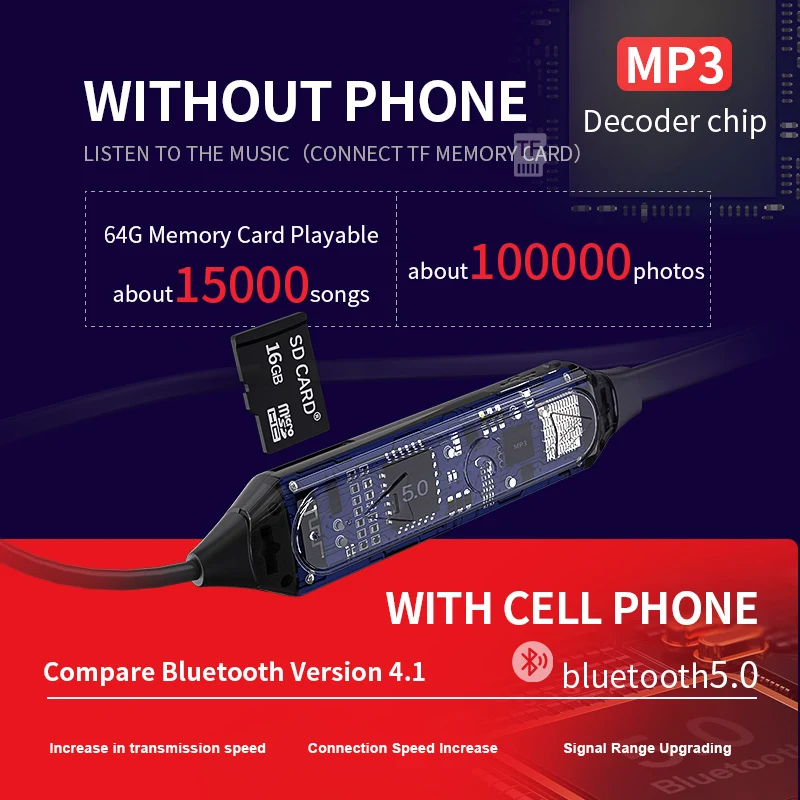Наушники HOLY SERPENT K0, Bluetooth 5,0, спортивные наушники, универсальная Беспроводная музыкальная гарнитура, Hi-Fi, наушники с басами, 8G/16G/32G, TF карта