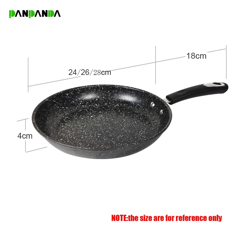 fry pan 2