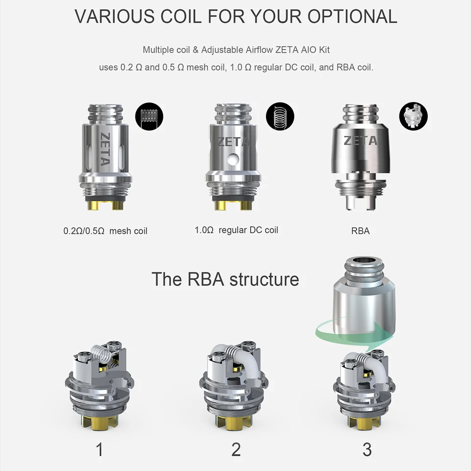 Thinkvape ZETA AIO Ремонтопригодный Pod Vape комплект 60 Вт 18650 Батарейный мод 3 мл Pod картридж 0,2/0,5/Ом RBA катушка vs Smoant Pasito комплект